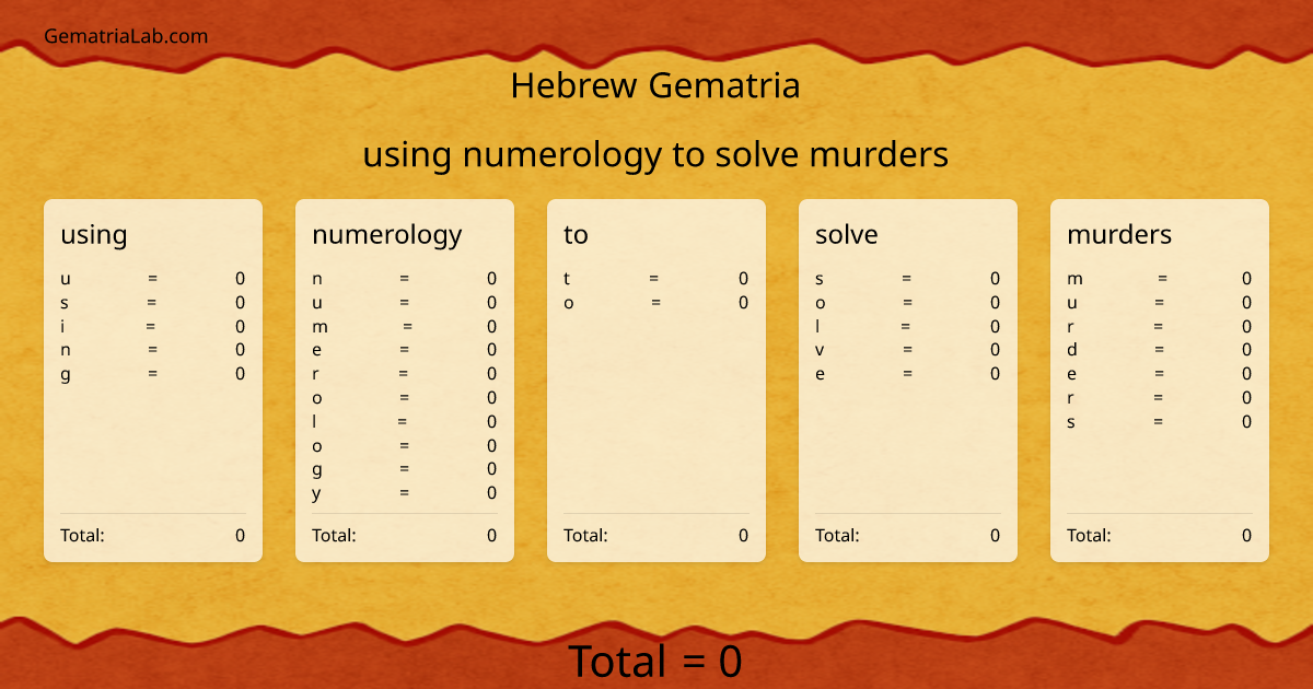 using numerology to solve murders in hebrew Gematria